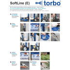 Pieskovačka mobilná - TORBO SoftLine - mokré pieskovanie